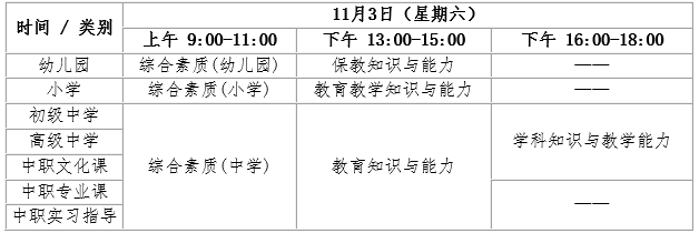 贵州教师资格证报名2018下半年|2018下半年贵州中小学教师资格证考试时间及考试科目【11月3日】